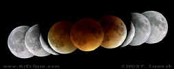 Partial Lunar Eclipse