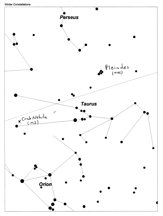 Star Charts - Winter Constellations